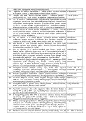 Lietuvos istorijos žinovo klausimai ir atsakymai 3 puslapis
