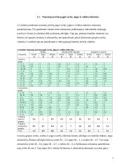 Nuostatų įvertinimas naudojantis semantinio diferencialo skale 8 puslapis