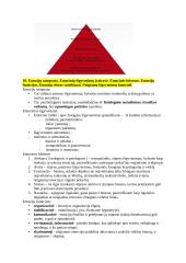 Psichologijos teorinė medžiaga atsiskaitymui 6 puslapis