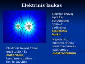 Elektrinis laukas ir visa informacija apie jį 2 puslapis