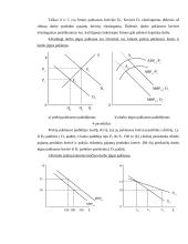 Mikroekonomika - išvestinė paklausa 3 puslapis