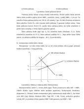 Mikroekonomika - išvestinė paklausa 4 puslapis