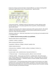 Bendrojo ir inovatyviojo dalyko aktualūs klausimai 2 puslapis