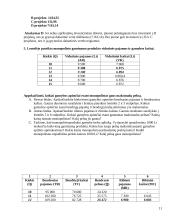 Mikroekonomika - paklausa ir elastingumas 11 puslapis