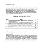 Mikroekonomika - paklausa ir elastingumas 4 puslapis