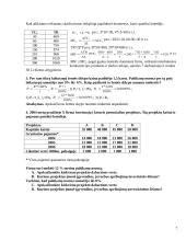 Mikroekonomika - paklausa ir elastingumas 7 puslapis