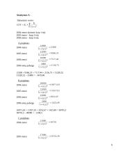 Mikroekonomika - paklausa ir elastingumas 8 puslapis