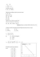Mikroekonomikos pradmenys - namų darbas 12 puslapis