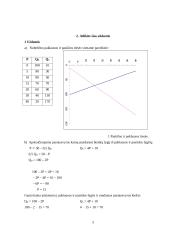 Mikroekonomikos pradmenys - namų darbas 5 puslapis