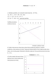 Mikroekonomikos pradmenys - namų darbas 6 puslapis