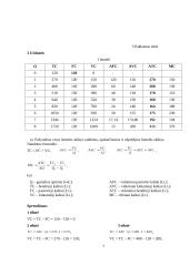 Mikroekonomikos pradmenys - namų darbas 7 puslapis