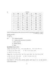 Mikroekonomikos pradmenys - namų darbas 9 puslapis