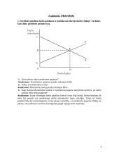 Keletas lengvų uždavinių mikroekonomikai 4 puslapis