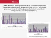 Sergančiųjų alerginiu rinitu gyvenimo kokybės ir klinikinių simptomų pokytis taikant fototerapiją  12 puslapis