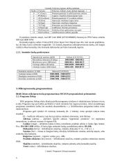 Mikroprocesorių i8080 ir i8086 komandų sistema ir programavimas 6 puslapis