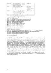 Mikroprocesorių i8080 ir i8086 komandų sistema ir programavimas 8 puslapis