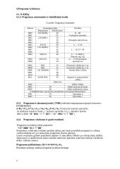 Mikroprocesorių i8080 ir i8086 komandų sistema ir programavimas 9 puslapis