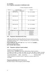Mikroprocesorių i8080 ir i8086 komandų sistema ir programavimas 10 puslapis