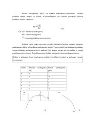 Vartotojo elgsenos nagrinėjimas 2 puslapis