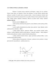 Rinka, paklausa, pasiūla 12 puslapis