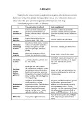 Uždarosios akcinės bendrovės ir individualios įmonės steigimas 17 puslapis