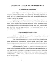 Uždarosios akcinės bendrovės ir individualios įmonės steigimas 4 puslapis