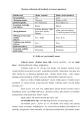 Uždarosios akcinės bendrovės ir individualios įmonės steigimas 5 puslapis