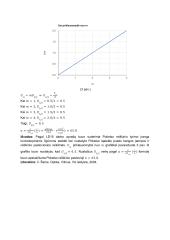 Pokelso reiškinio tyrimas 4 puslapis