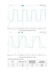 Grandinių modeliavimas (ir tyrimas kompiuteriu) 4 puslapis