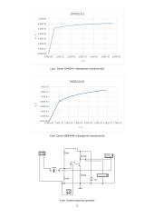 Diodų ir tranzistorių veikimo elektroninėse grandinėse modeliavimas ir Puslaidininkinių integrinių grandynų gamybos procesų modeliavimas 2 puslapis