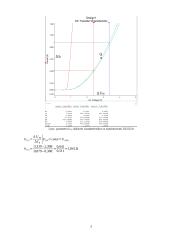 Dvipolių tranzistorių statinių charakteristikų tyrimas kompiuteriu, naudojant Multisim programinę įrangą 2 puslapis