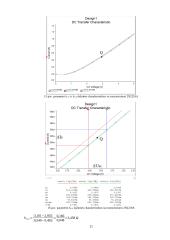 Dvipolių tranzistorių statinių charakteristikų tyrimas kompiuteriu, naudojant Multisim programinę įrangą 11 puslapis