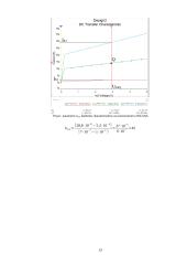 Dvipolių tranzistorių statinių charakteristikų tyrimas kompiuteriu, naudojant Multisim programinę įrangą 13 puslapis