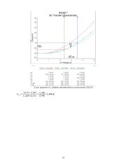 Dvipolių tranzistorių statinių charakteristikų tyrimas kompiuteriu, naudojant Multisim programinę įrangą 15 puslapis