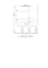 Dvipolių tranzistorių statinių charakteristikų tyrimas kompiuteriu, naudojant Multisim programinę įrangą 17 puslapis