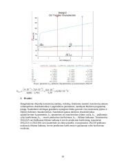Dvipolių tranzistorių statinių charakteristikų tyrimas kompiuteriu, naudojant Multisim programinę įrangą 18 puslapis