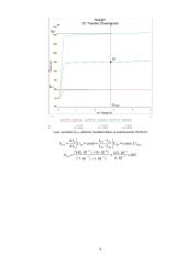 Dvipolių tranzistorių statinių charakteristikų tyrimas kompiuteriu, naudojant Multisim programinę įrangą 4 puslapis