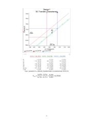 Dvipolių tranzistorių statinių charakteristikų tyrimas kompiuteriu, naudojant Multisim programinę įrangą 7 puslapis