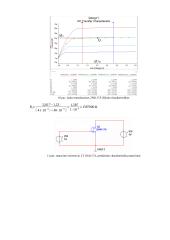 Lauko tranzistoriaus tyrimas kompiuteriu, naudojant Multisim programinę įrangą 5 puslapis