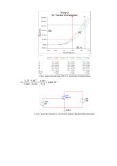 Lauko tranzistoriaus tyrimas kompiuteriu, naudojant Multisim programinę įrangą 6 puslapis