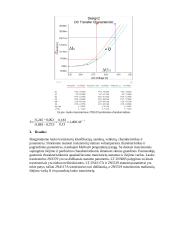 Lauko tranzistoriaus tyrimas kompiuteriu, naudojant Multisim programinę įrangą 8 puslapis