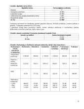 Automobilinis telefono laikiklis su belaidžiu krovimu: gamybos ekonominis pagrindimas 15 puslapis