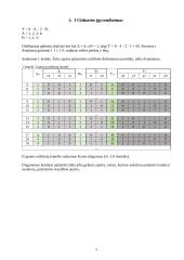 Kompiuterio elementų projektavimas 5 puslapis