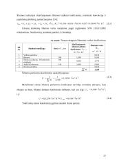 Krematoriumo, pastatyto Kėdainiuose, skirtingi statybos darbų organizavimo metodai 15 puslapis
