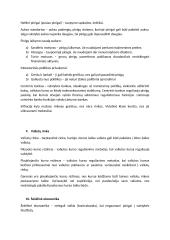  Makroekonomikos teorija egzaminui (pasiruošimas) 9 puslapis