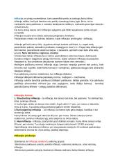 Makroekonomikos egzamino konspektas su formulėmis 15 puslapis