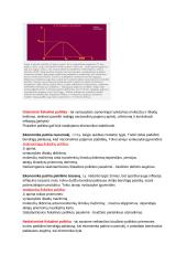Makroekonomikos egzamino konspektas su formulėmis 10 puslapis