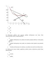 Mikroekonomikos klausimų bankas su atsakymais 7 puslapis