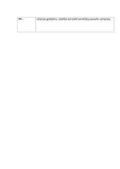 Knygos ,,Kuprelis'' analizė 2 puslapis