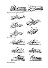 Mūro darbų mokomosios praktikos ataskaita 9 puslapis